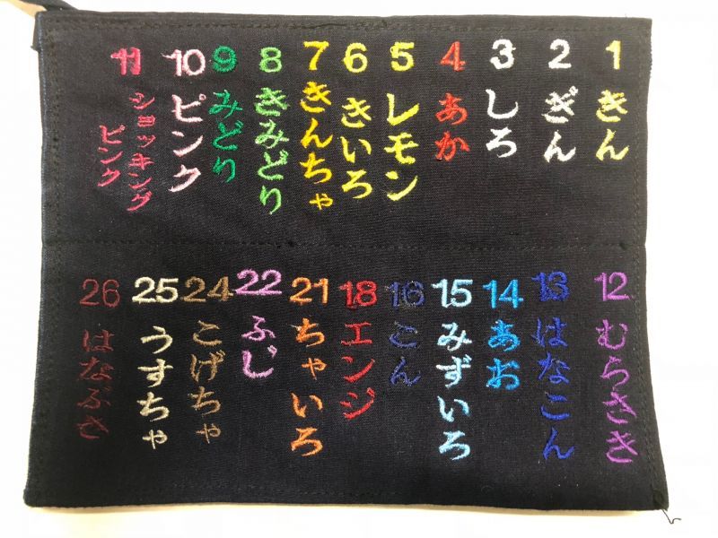 2.5ｃｍ角（中サイズ） ネーム刺繍 普通色 - 源武堂 オンラインストア